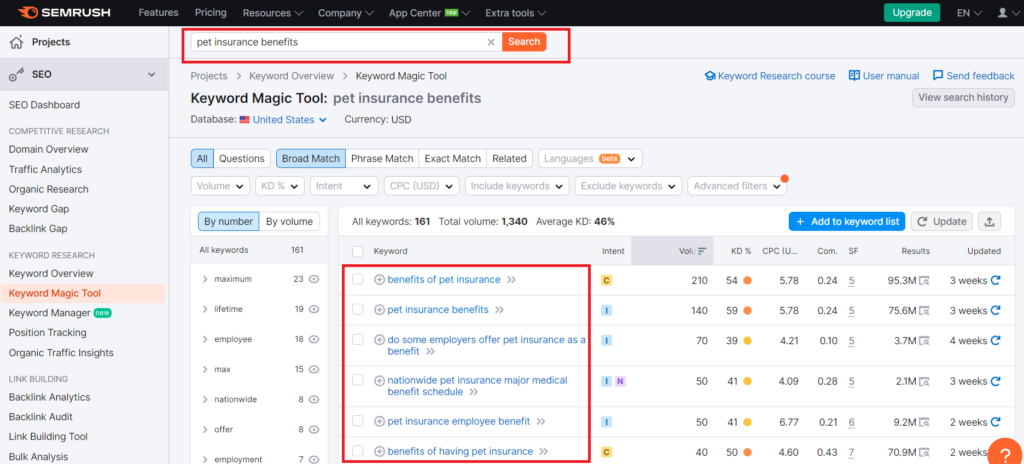 semrush keyword interface