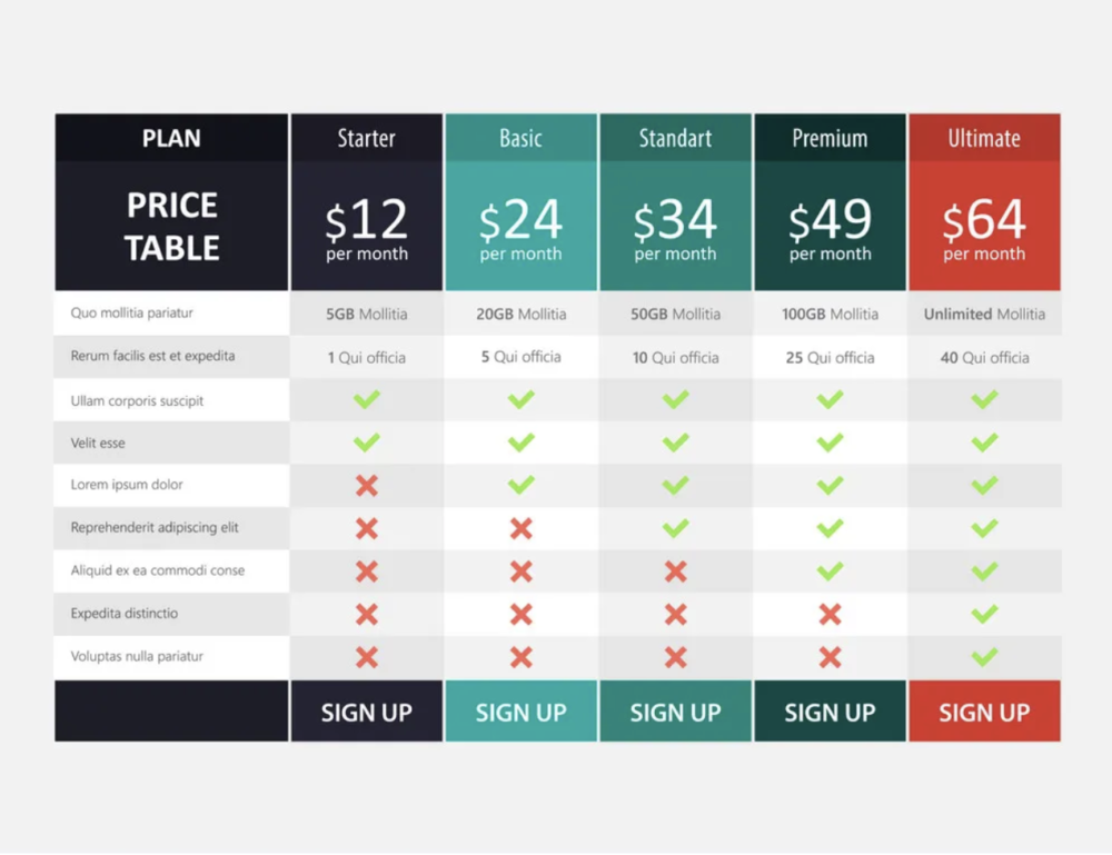 Freelance Rate Card