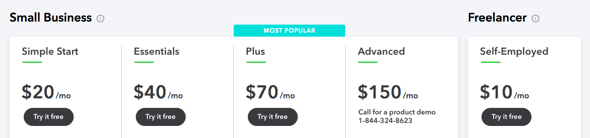 quickbooks pricing