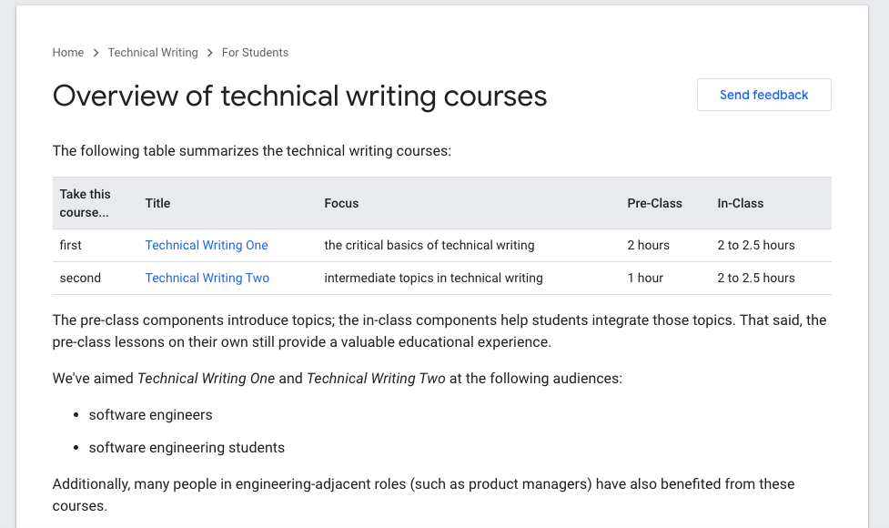 technical writer jobs